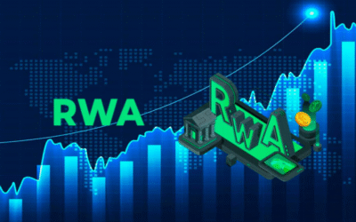 Tokenization- The Rise of Tokenization The Rise of Tokenization Real-World Assets (RWA) in 2025