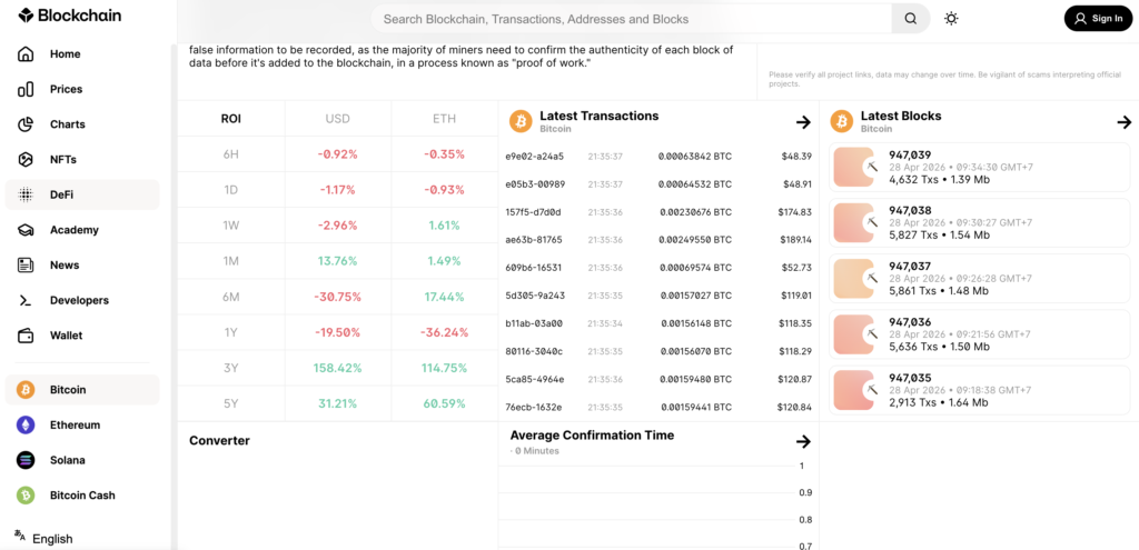 ublic blockchain explorer showing a bitcoin transaction 2026