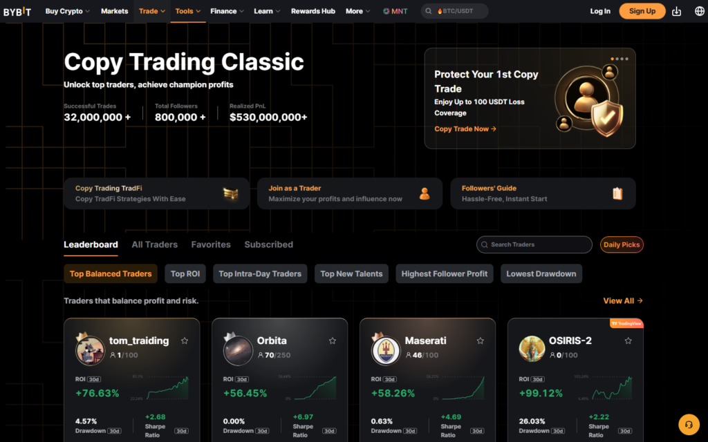 bybit copy trading leaderboard 2026