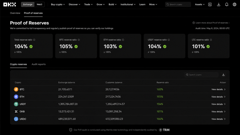 okx review 2026-OKX Proof of Reserves page