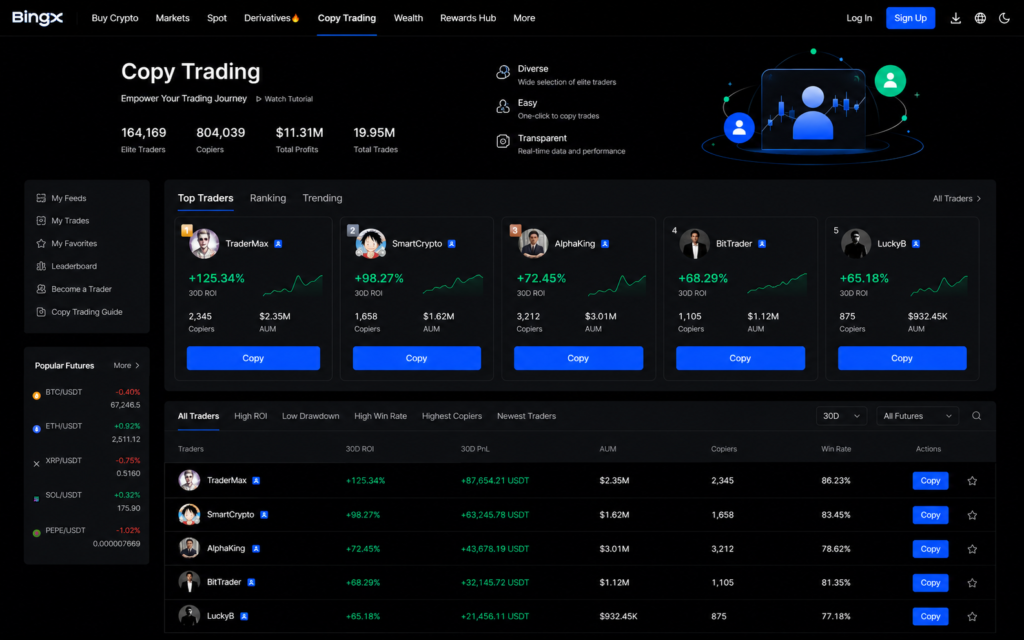bingx review 2026-BingX Copy Trading interface