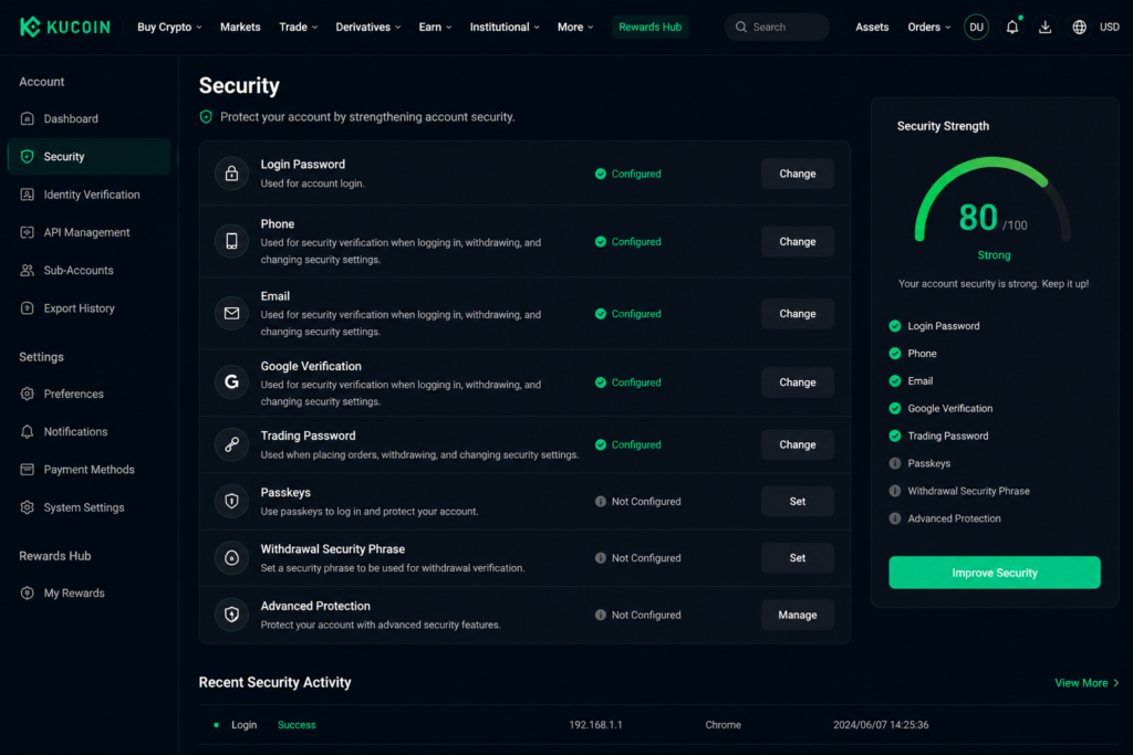 kucoin review 2026-KuCoin Security settings