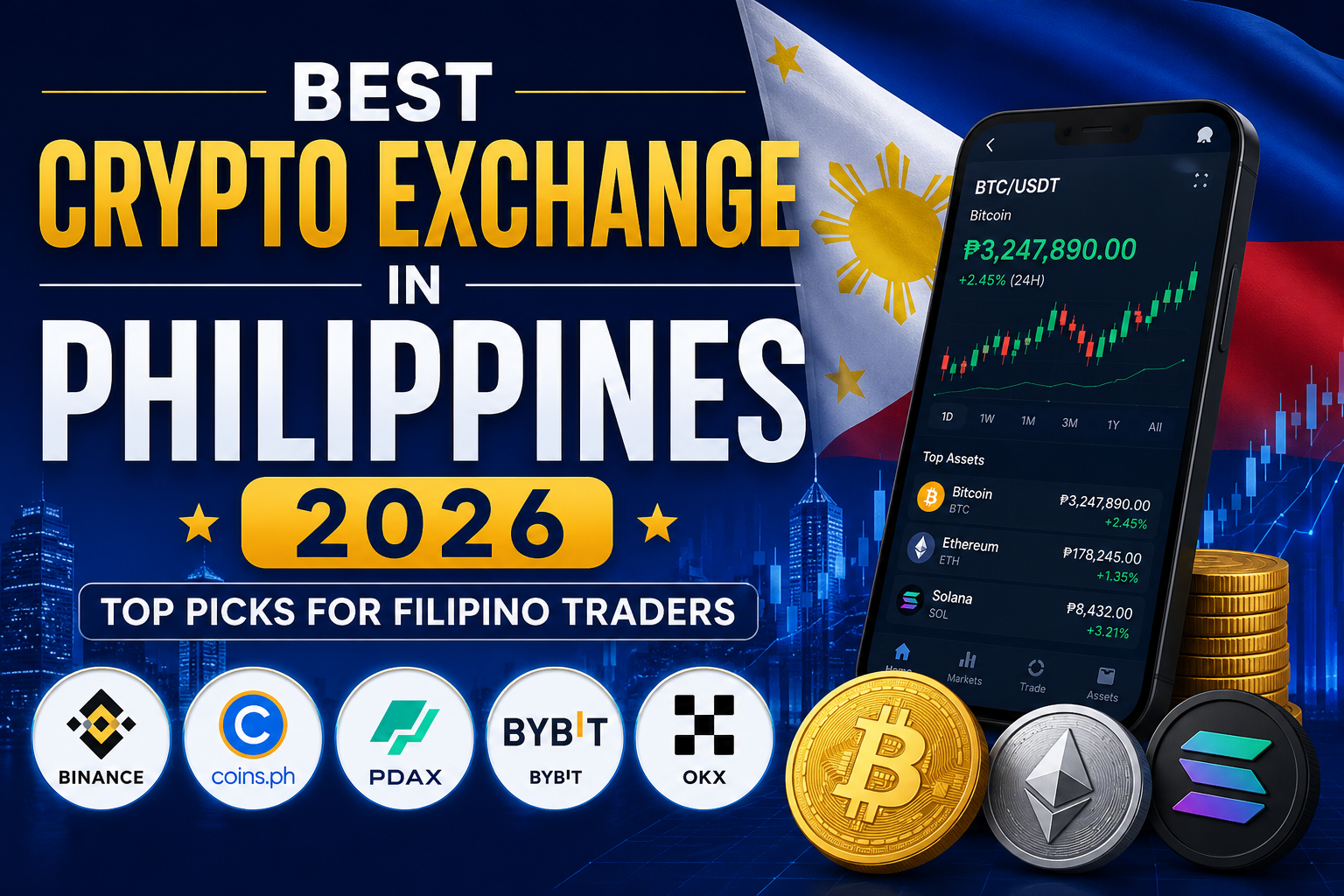best crypto exchange in philippines 2026