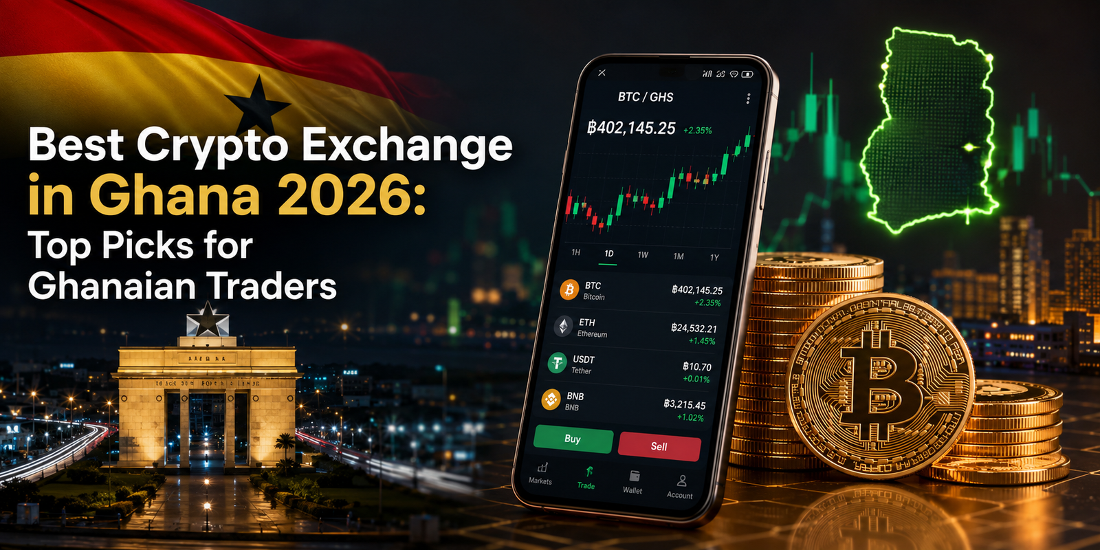 best crypto exchange in ghana 2026-Best Crypto Exchange in Ghana 2026: Top Picks for Ghanaian Traders