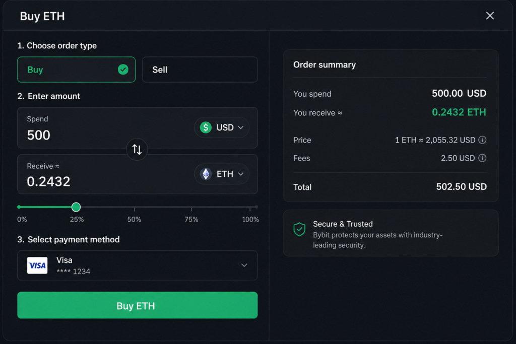 how to buy ethereum beginners 2026-Amount of ETH to buy