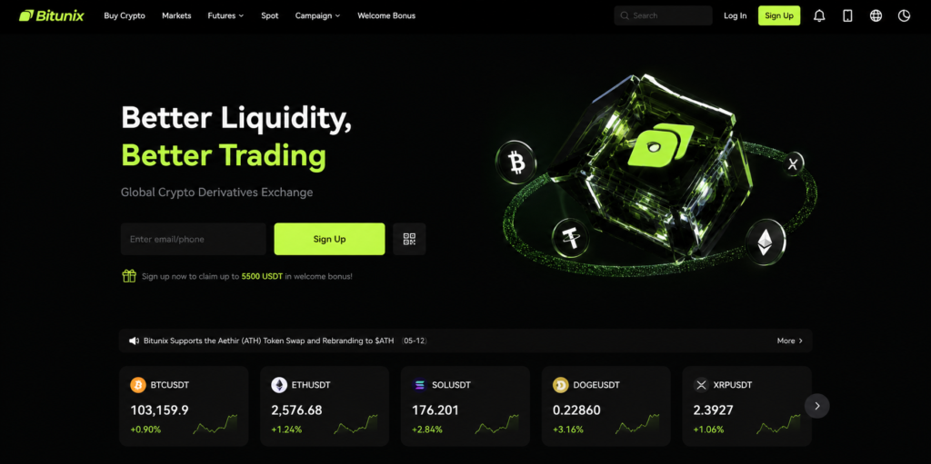 bitunix review 2026-Bitunix homepage