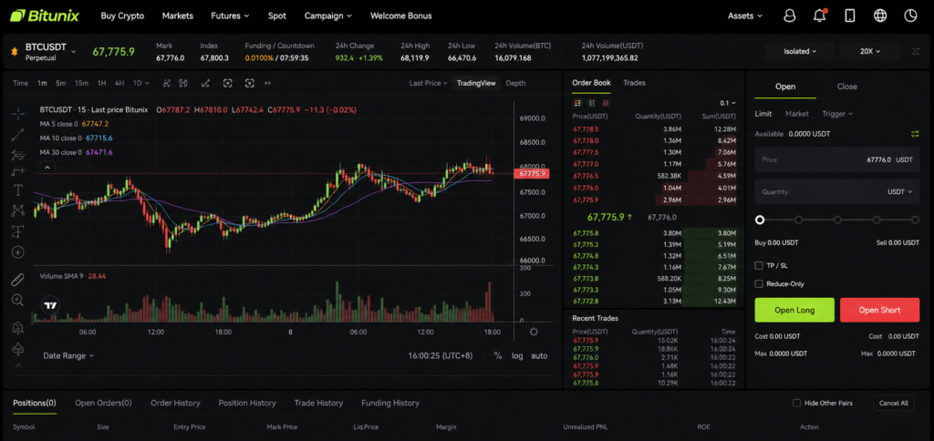 bitunix review 2026-Bitunix trading interface