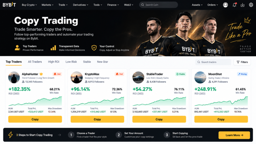 how to use bybit beginners 2026-Bybit Copy Trading homepage displaying Master Trader cards, ROI metrics, Win Rates, and "Copy" buttons