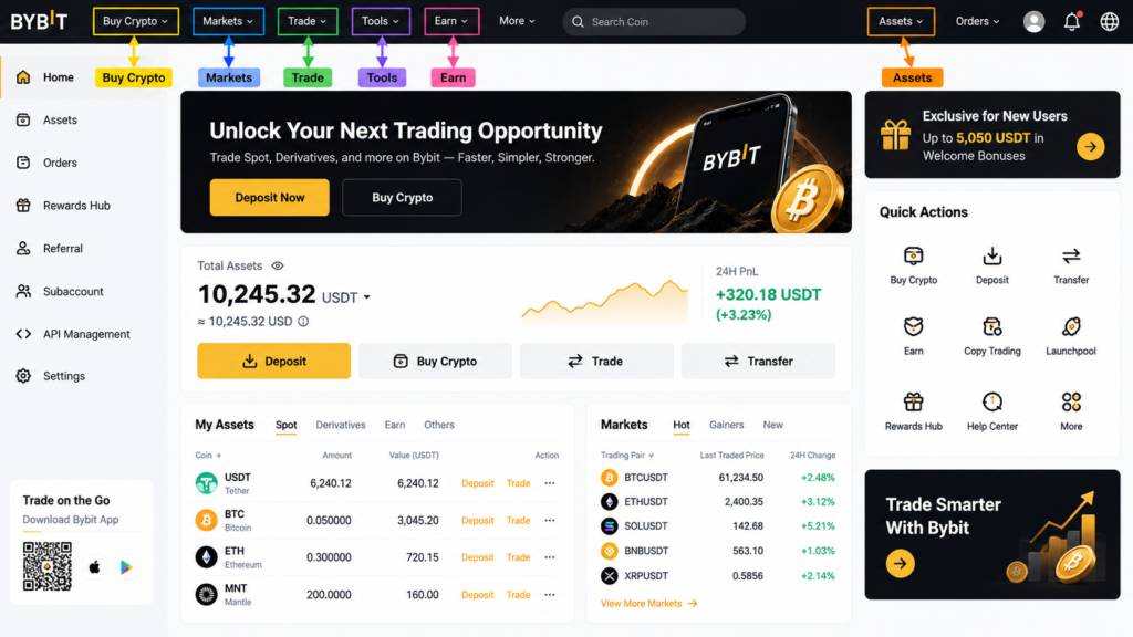 how to use bybit beginners 2026-Bybit main dashboard overview annotated with main menu items Buy Crypto, Markets, Trade, Tools, Earn, and Assets