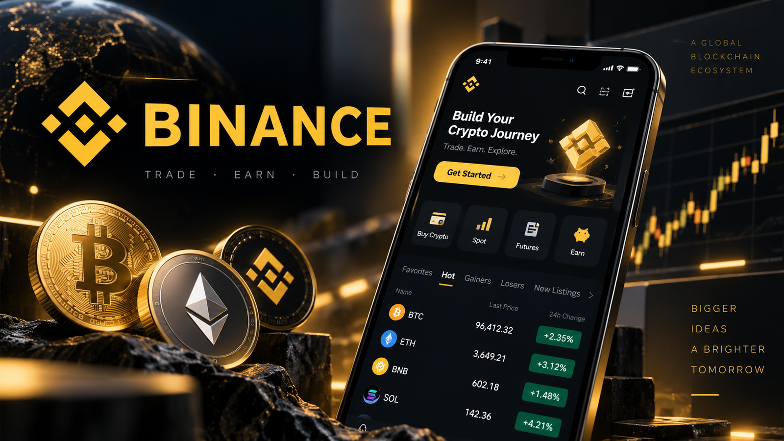 How to Use Binance Beginners 2026-How to Use Binance Beginners 2026: Complete Step-by-Step Guide