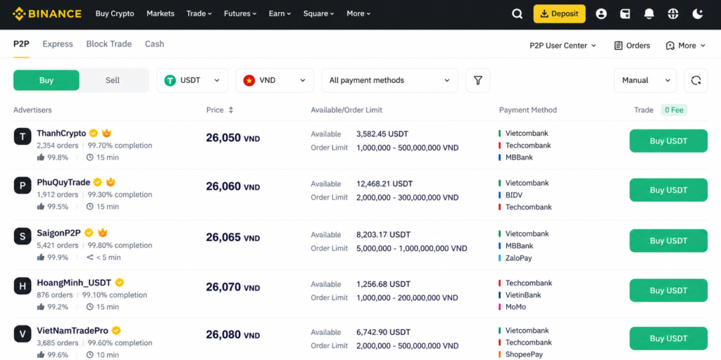 How to Use Binance P2P-Merchant List & Reputation Metrics